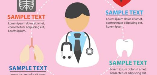 What Is Prurigo Nodularis? Symptoms, Causes, Diagnosis, Treatment, and Prevention